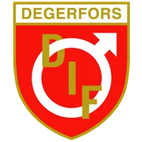 Degerfors
